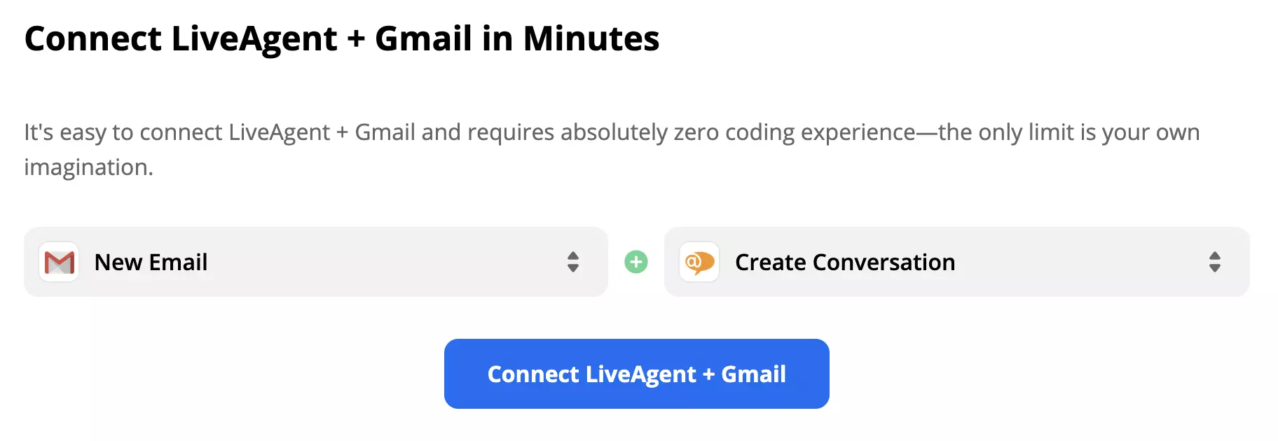 LiveAgent et Gmail avec déclencheur Nouvel e-mail et action Créer une conversation