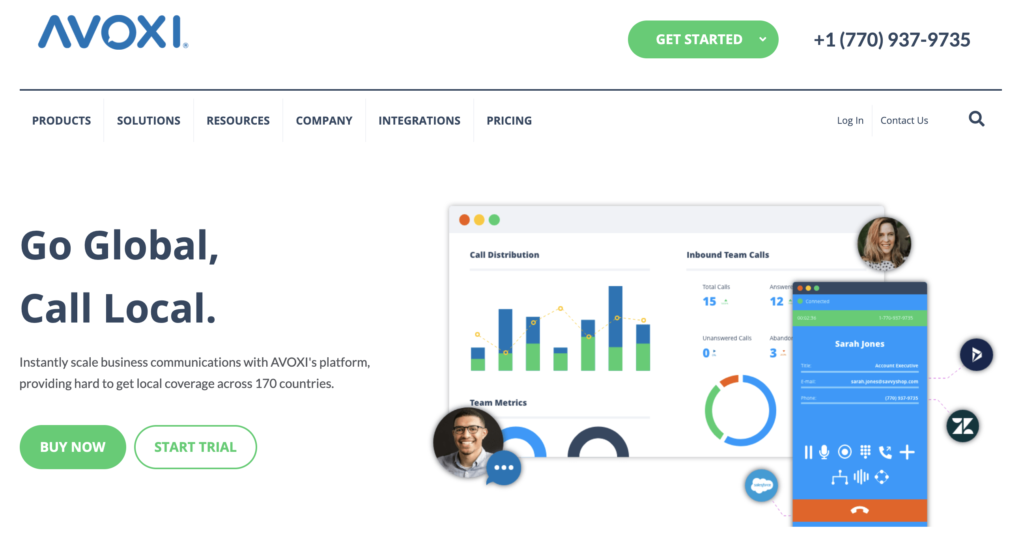Créer un compte Avoxi