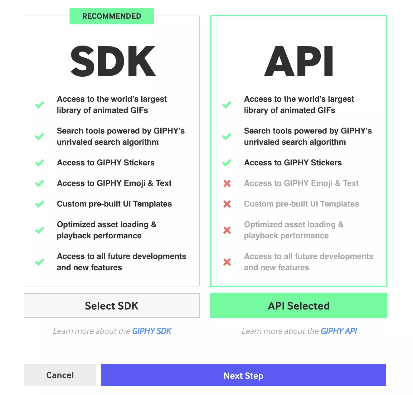 Sélection du type d'application dans Giphy