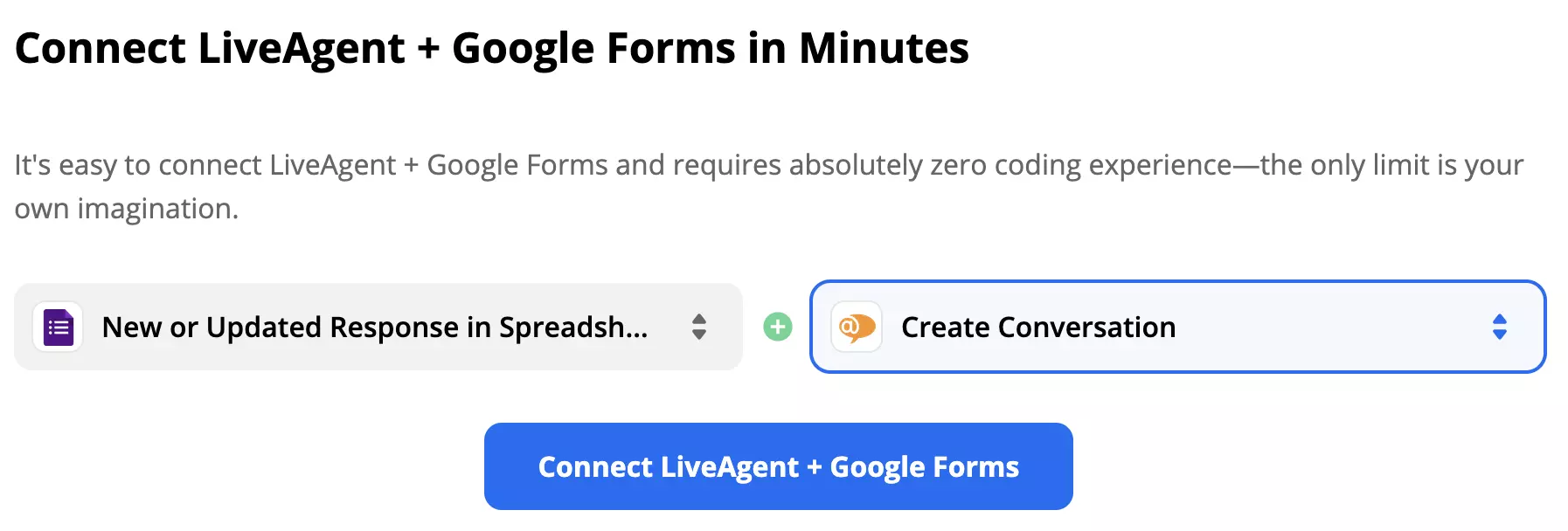 Un déclencheur sélectionné pour Google Forms et une action pour LiveAgent