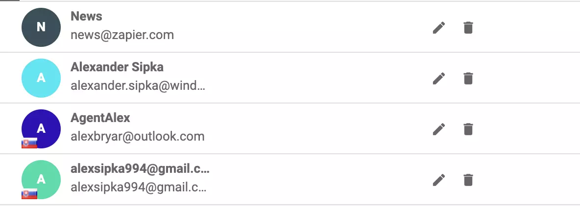 Les abonnés AWeber ont été importés dans LiveAgent