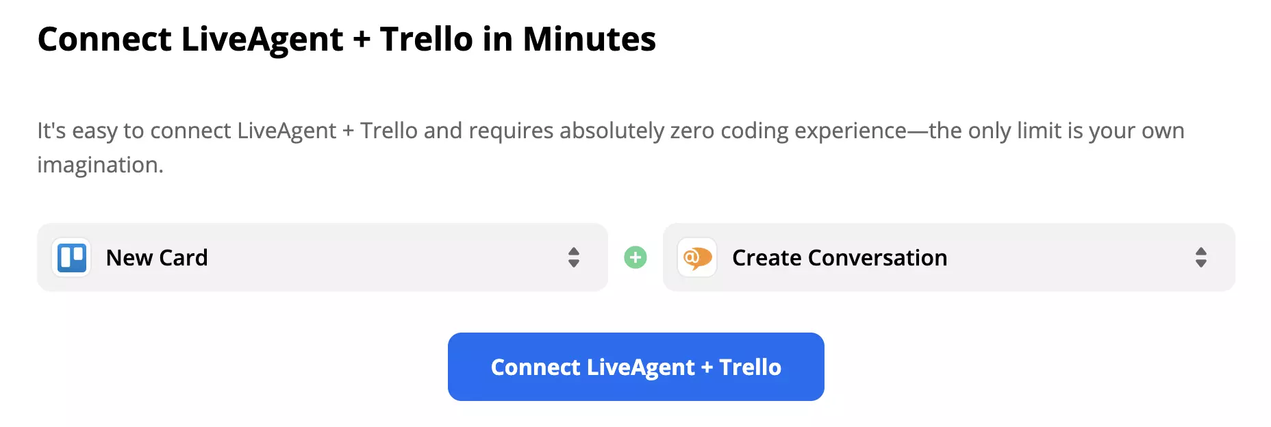Déclencheur Trello Nouvelle Carte avec action LiveAgent Nouvelle Conversation