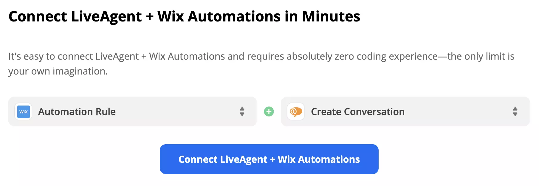 Wix avec le déclencheur Automation Rule et LiveAgent avec l'action Create Conversation sélectionnée