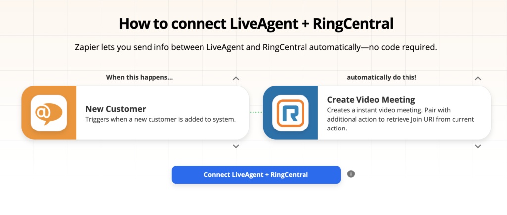 Page d'intégration Zapier pour LiveAgent et RingCentral