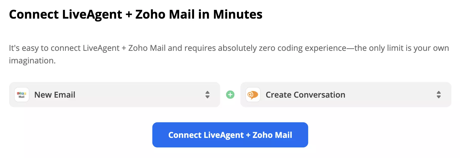 Déclencheur Nouvel e-mail sélectionné pour Zoho Mail et action Créer une conversation pour LiveAgent