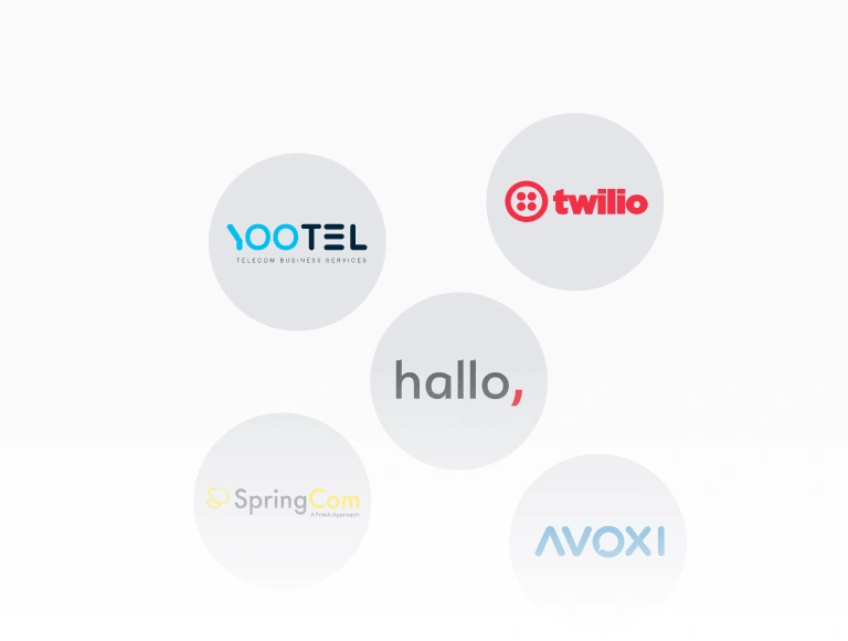 Système téléphonique VoIP pour centre d'appels