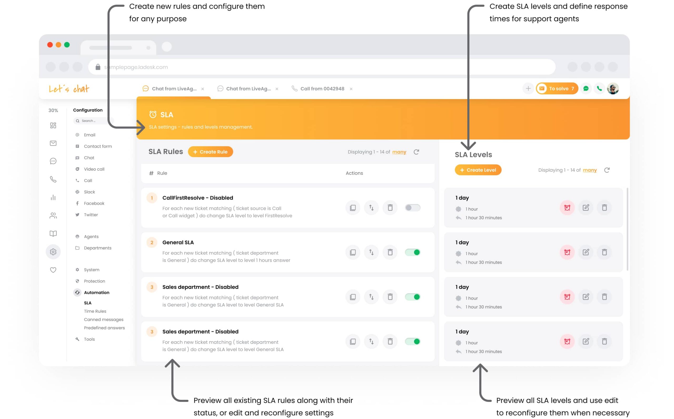 Règles SLA de LiveAgent