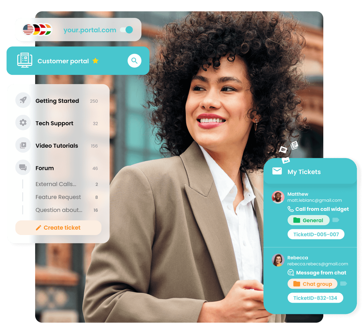 Logiciel de portail client