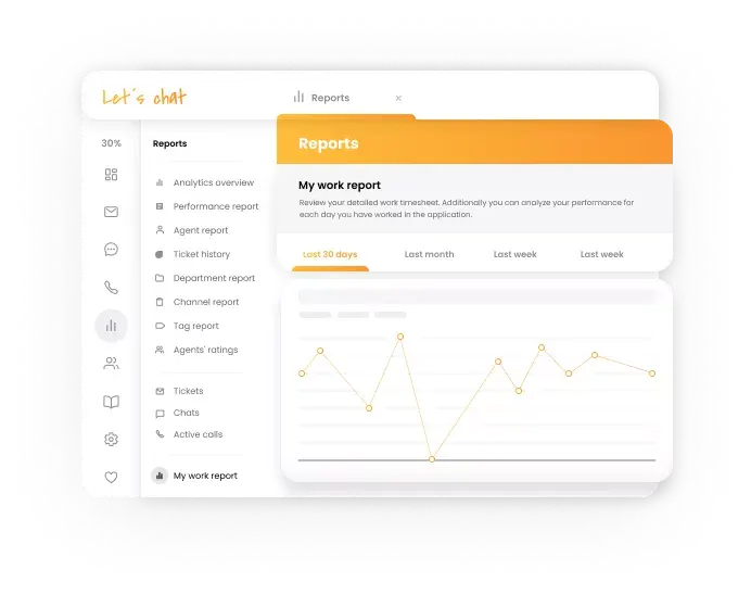 Analytique complète