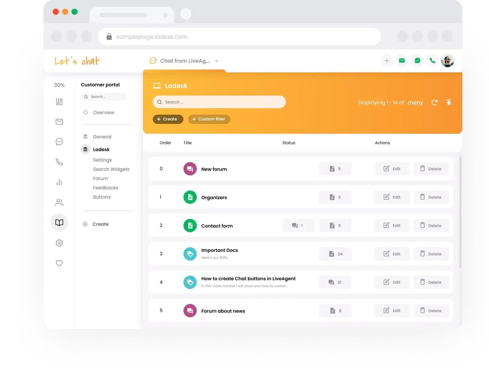 Vue de l'équipe d'assistance