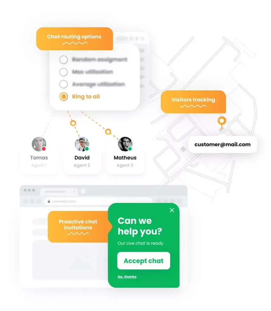 Fonctionnalités du chat