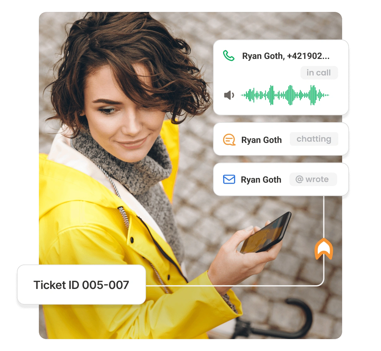 Interface de chat en direct LiveAgent