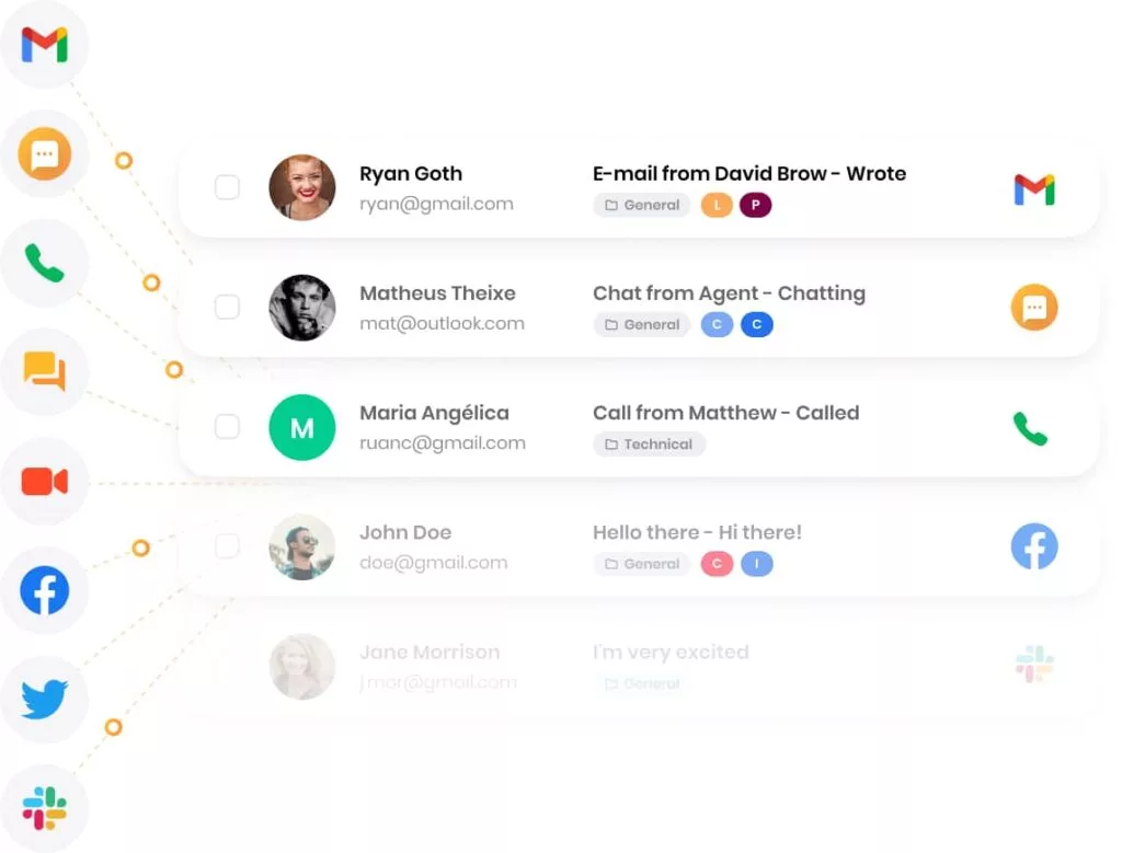 Ticketing d'assistance LiveAgent