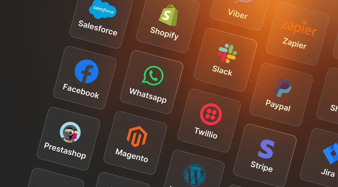 Intégrations LiveAgent