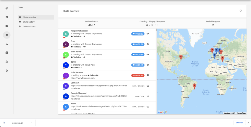Fonction de surveillance des visiteurs du site web LiveAgent