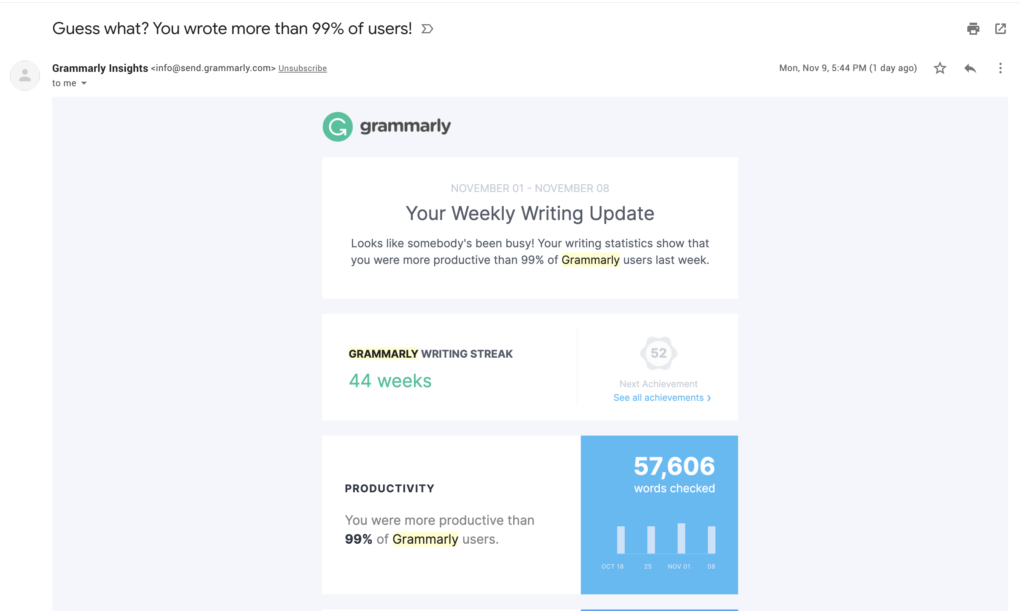 Email digest from Grammarly