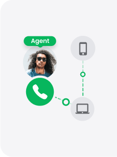 Routage des appels vers un appareil personnel