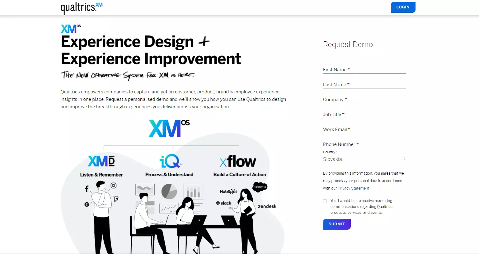 Page d'accueil de Qualtrics