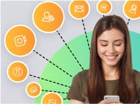 Aperçu des fonctionnalités LiveAgent