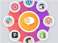 Intégrations LiveAgent